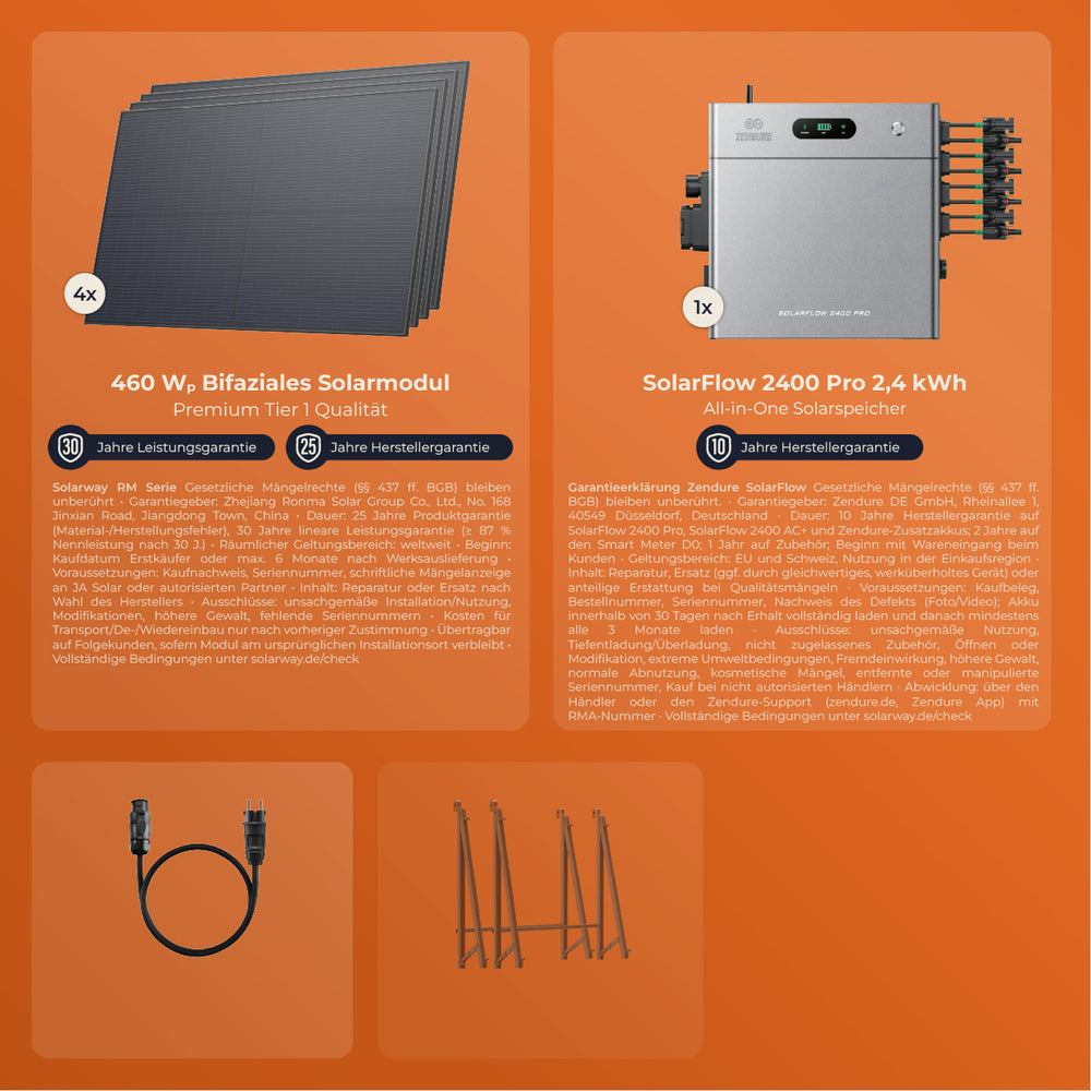 SOLARWAY Balkonkraftwerk 2000 Watt mit Zendure SolarFlow 2400 Pro – Ansicht 4