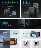 SOLARWAY Balkonkraftwerk 890 Watt | Anker SOLIX Solarbank 3