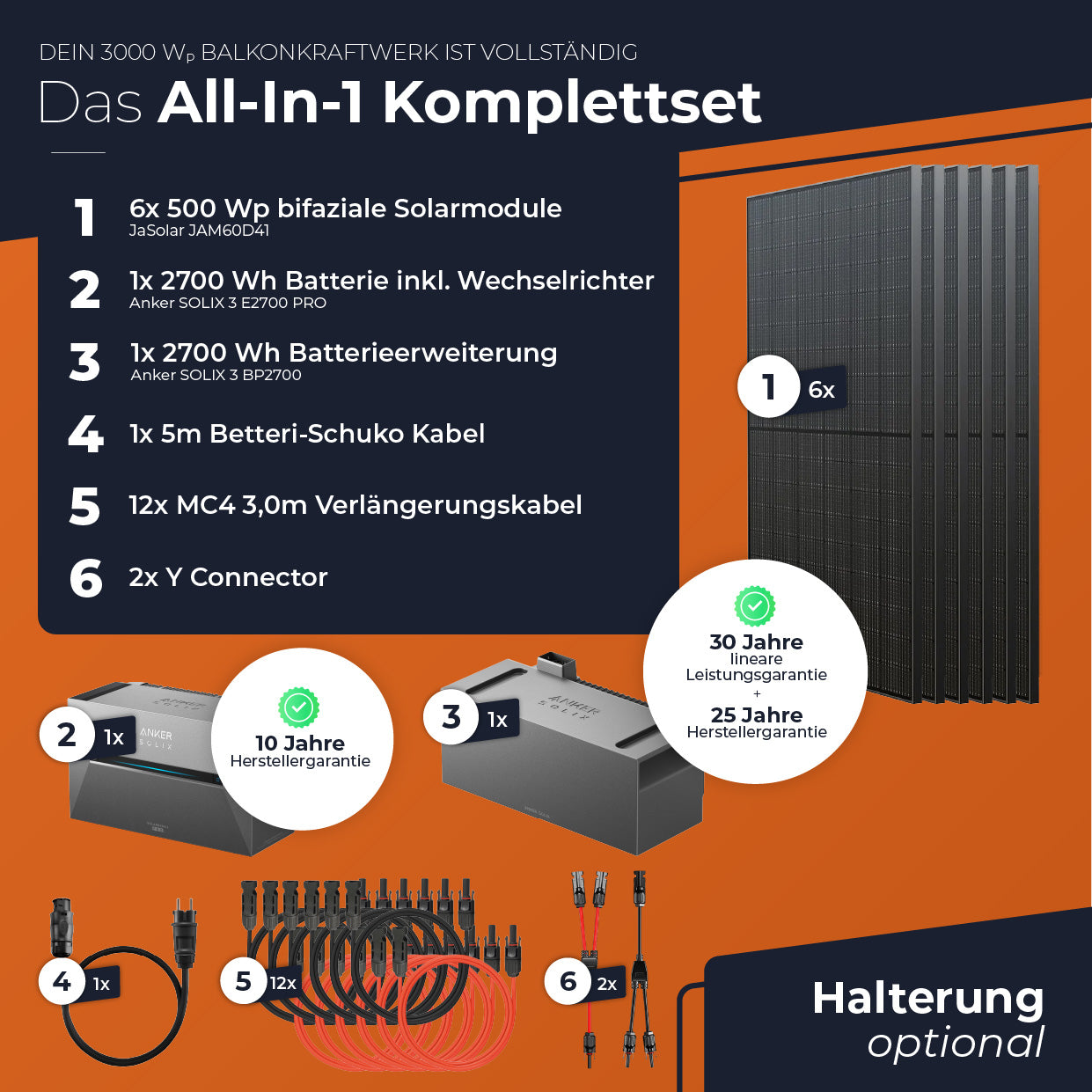 SOLARWAY Balkonkraftwerk 3000 Watt Pro | Anker SOLIX Solarbank 3 E2700 Pro 5,4 kWh Speicher