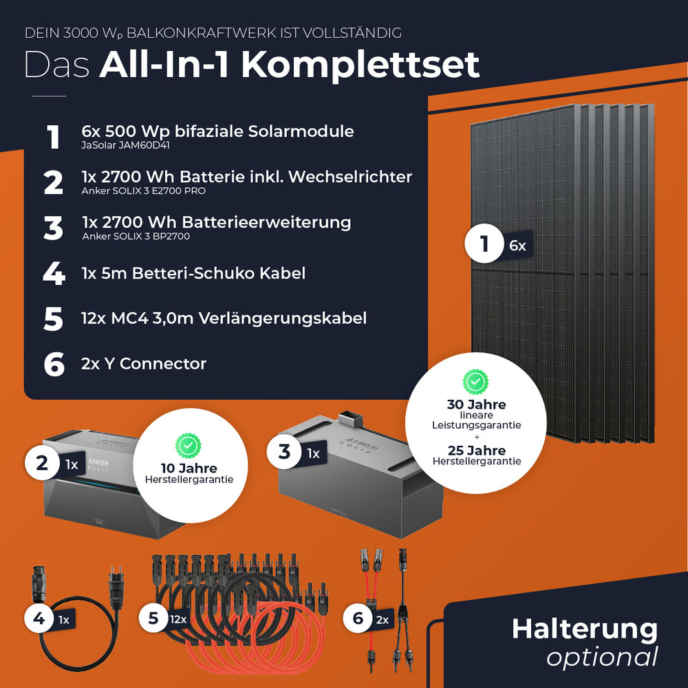 SOLARWAY Balkonkraftwerk 3000 Watt Pro | Anker SOLIX Solarbank 3 E2700 Pro 5,4 kWh Speicher