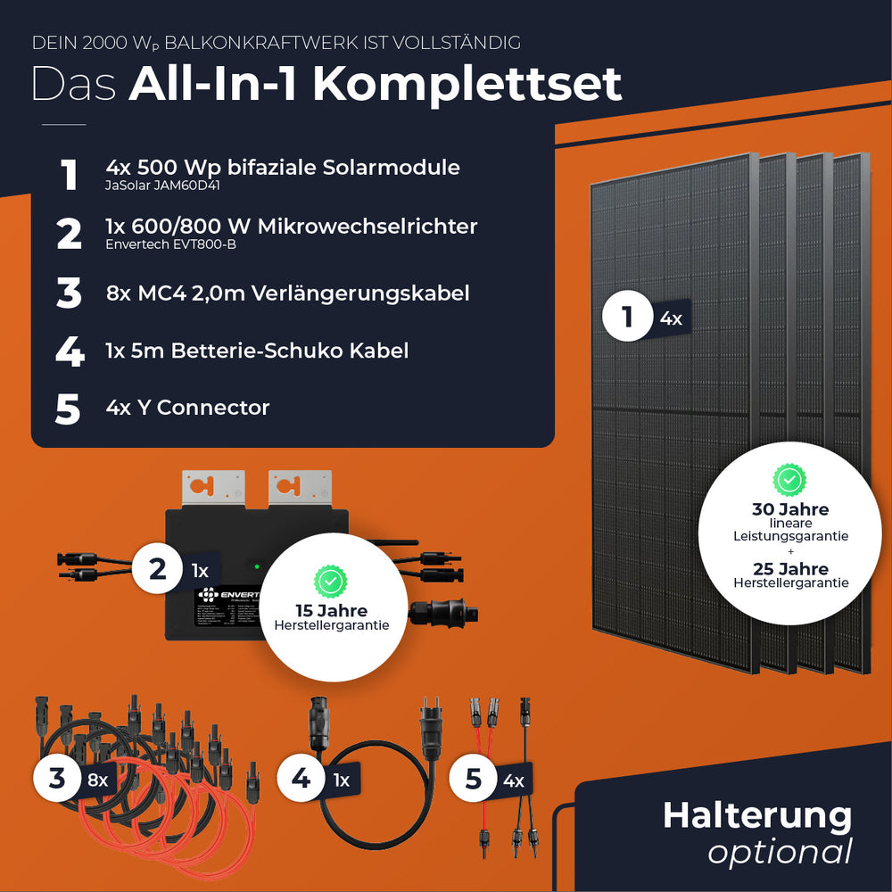 SOLARWAY Balkonkraftwerk 2000 Watt | Envertech 800 Watt