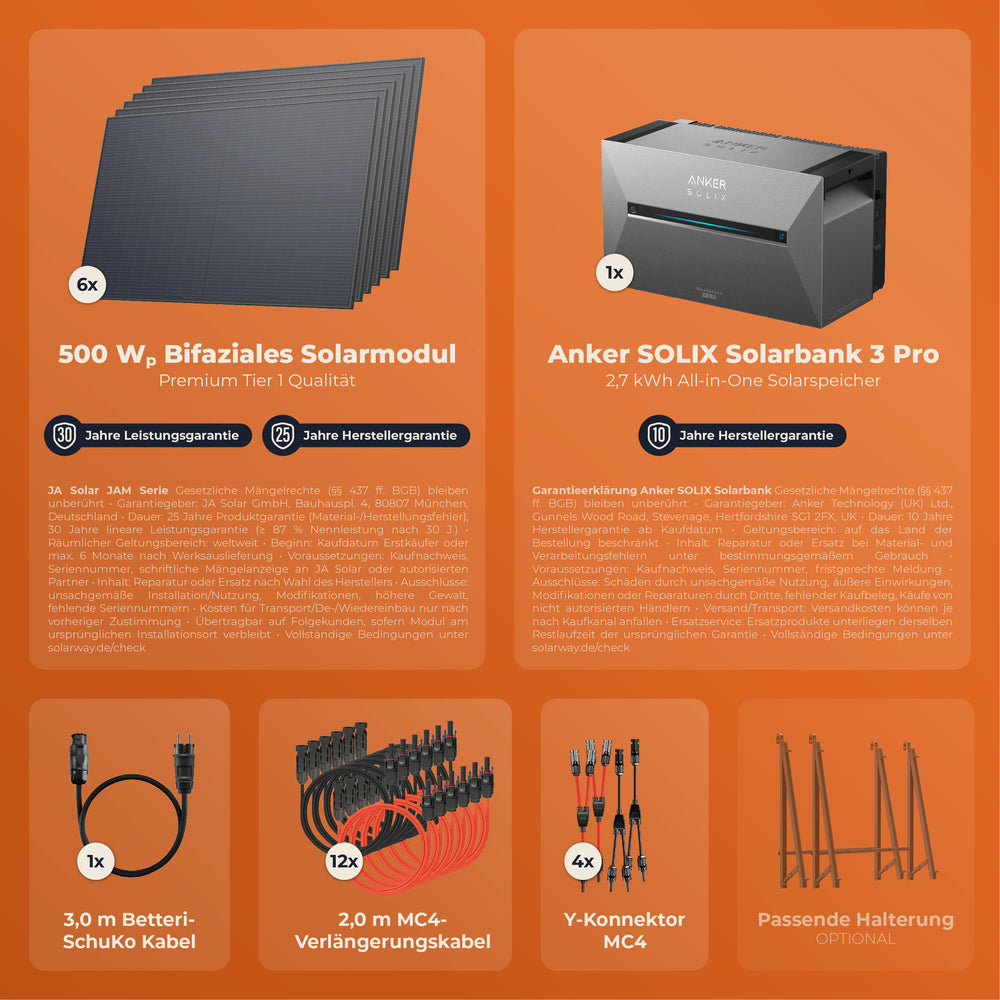 SOLARWAY Balkonkraftwerk 3000 Watt Pro | Anker SOLIX Solarbank 3 E2700 Pro 2,7 kWh Speicher