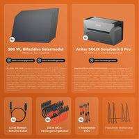 SOLARWAY Balkonkraftwerk 3000 Watt Pro | Anker SOLIX Solarbank 3 E2700 Pro 2,7 kWh Speicher