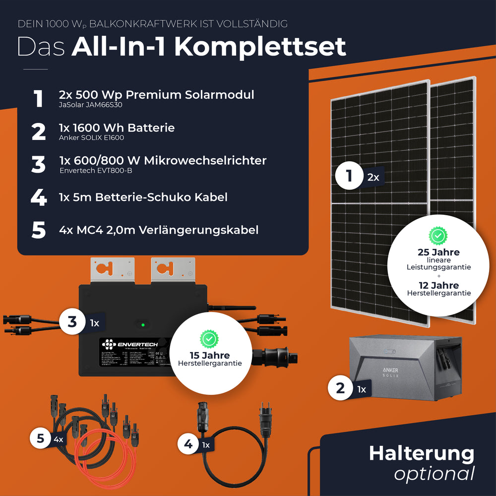 SOLARWAY Balkonkraftwerk 1000 Watt | Anker SOLIX Solarbank 1 E1600 1,6 kWh Speicher
