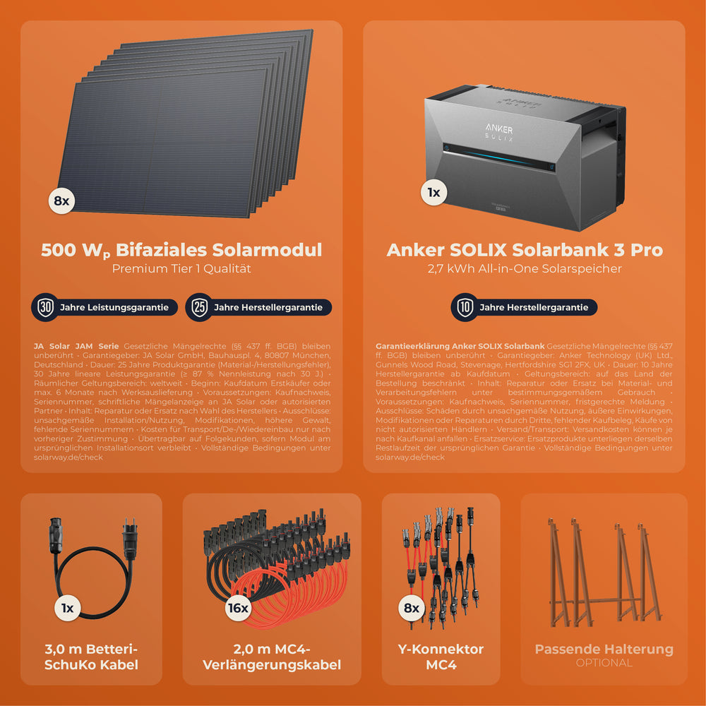SOLARWAY Balkonkraftwerk 4000 Watt Pro | Anker SOLIX Solarbank 3 E2700 Pro 2,7 kWh Speicher