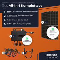 SOLARWAY Balkonkraftwerk 1760 Watt | Envertech 2000 Watt | Bifazial inkl. App & WiFi