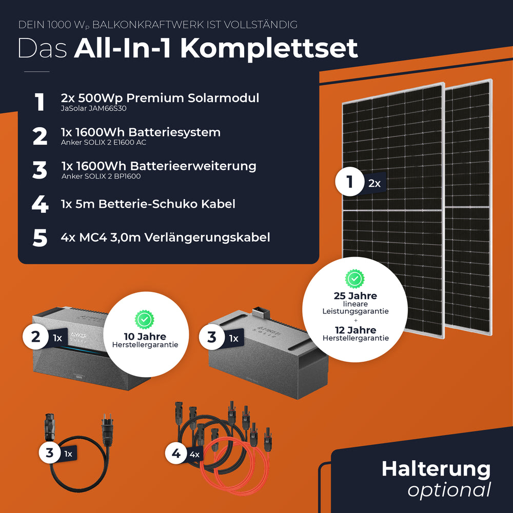 SOLARWAY Balkonkraftwerk Erweiterungsset 1000 Watt | Anker SOLIX Solarbank 2 E1600 AC 3,2 kWh Speicher
