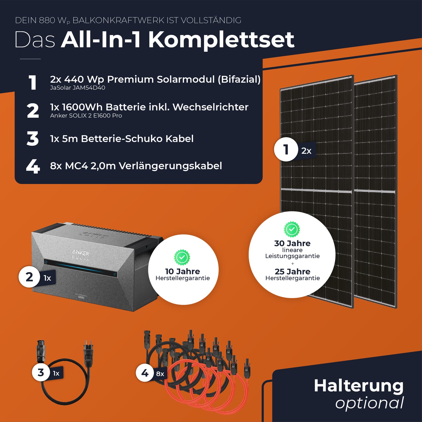 SOLARWAY Balkonkraftwerk 880 Watt | Anker SOLIX Solarbank 2 E1600 Pro 1,6 kWh Speicher