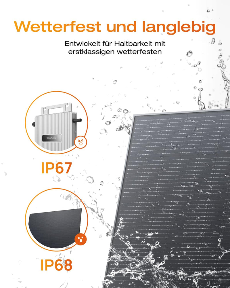 SOLARWAY Balkonkraftwerk 880 Watt | EcoFlow 600/800 Watt | Bifazial