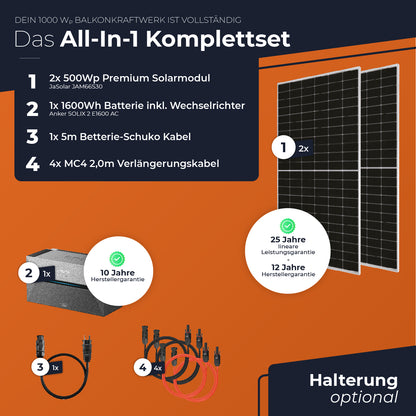 SOLARWAY Balkonkraftwerk Erweiterungsset 1000 Watt | Anker SOLIX Solarbank 2 E1600 AC 1,6 kWh Speicher