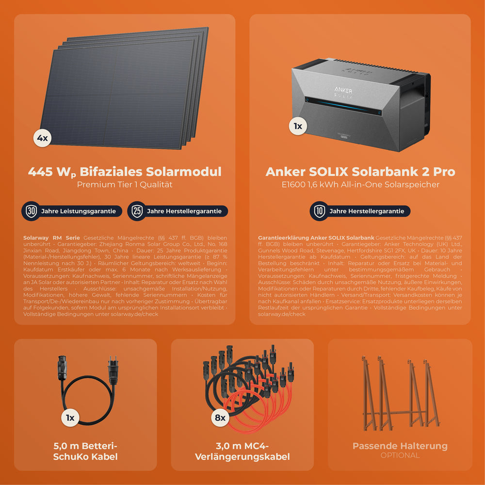 SOLARWAY Balkonkraftwerk 1780 Watt | Anker SOLIX Solarbank 2 E1600 Pro 1,6 kWh Speicher - Solarway