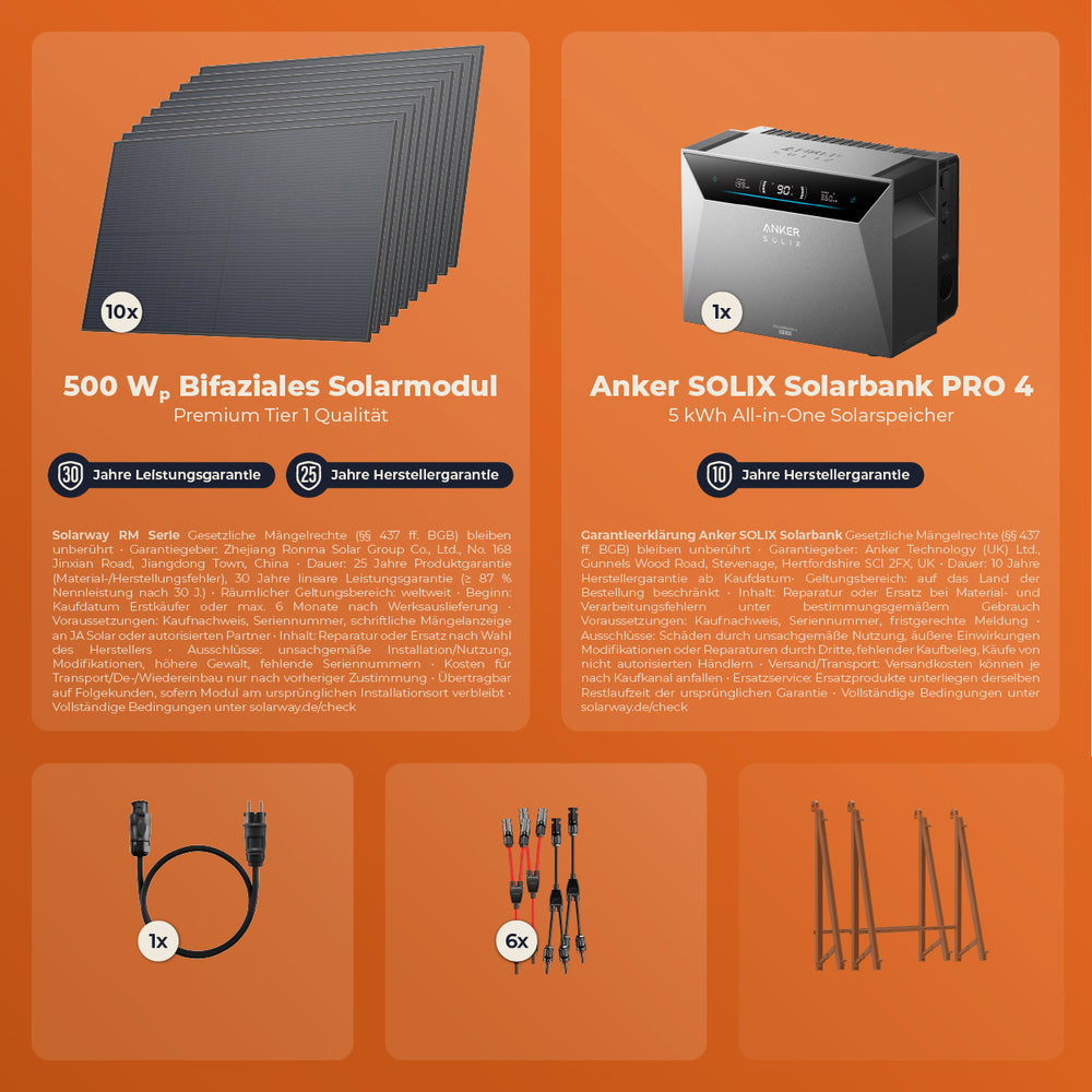 SOLARWAY Balkonkraftwerk 5000 Watt | Anker SOLIX Solarbank 4 Pro