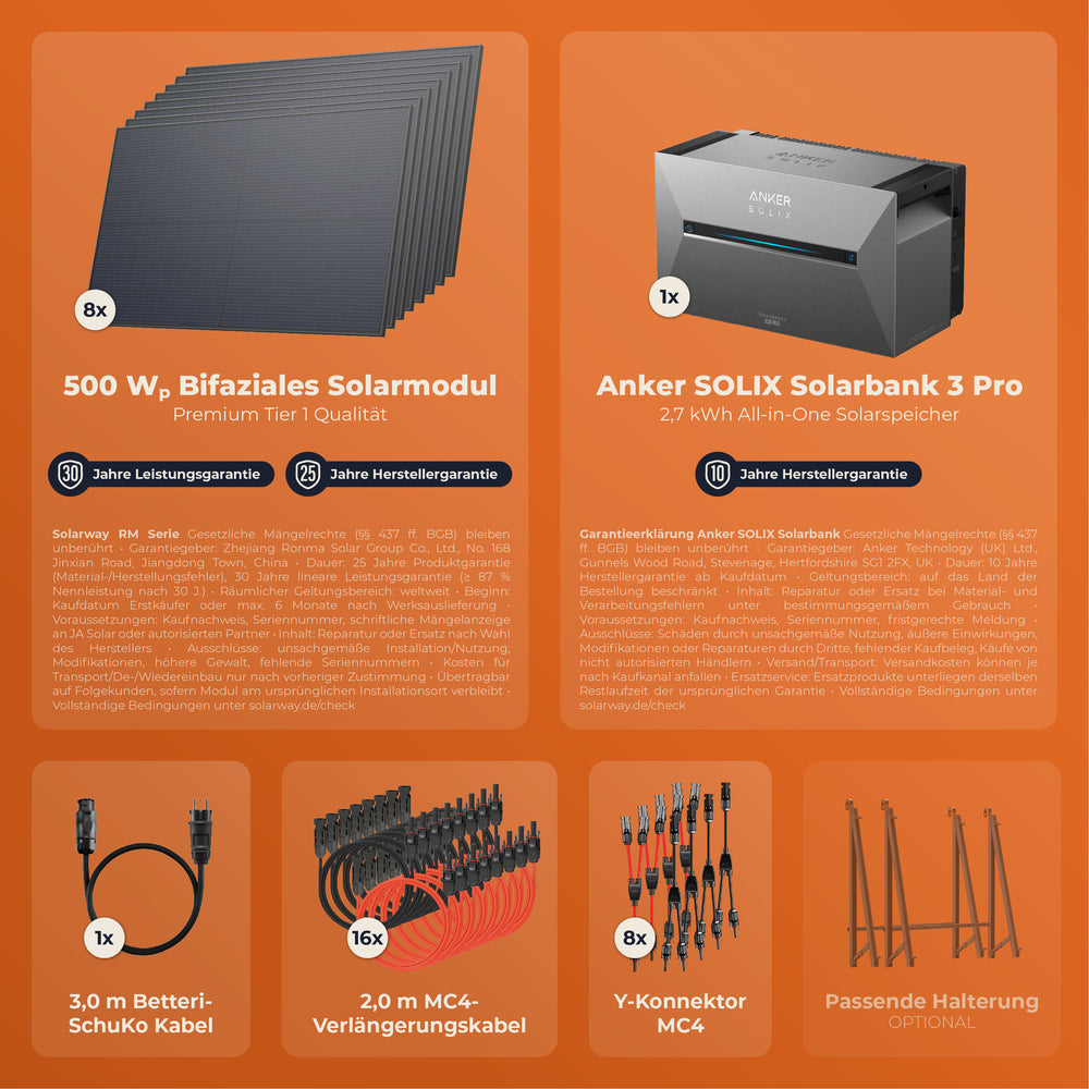 SOLARWAY Balkonkraftwerk 4000 Watt Pro | Anker SOLIX Solarbank 3 E2700 Pro 2,7 kWh Speicher - Solarway