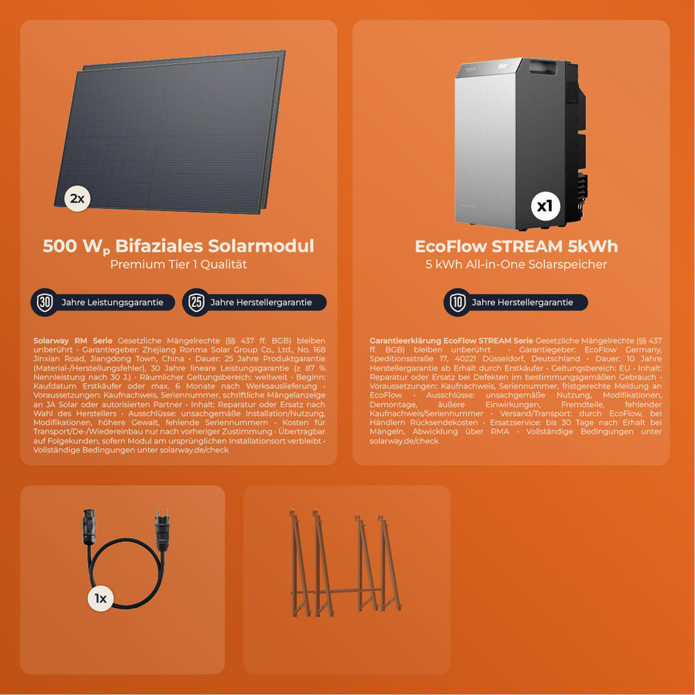 EcoFlow STREAM 5000 – intelligentes Energiemanagement per EcoFlow App