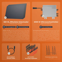 SOLARWAY Balkonkraftwerk 2000 Watt | Deye 2000 Watt