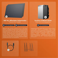 EcoFlow STREAM 5000 – intelligentes Energiemanagement per EcoFlow App