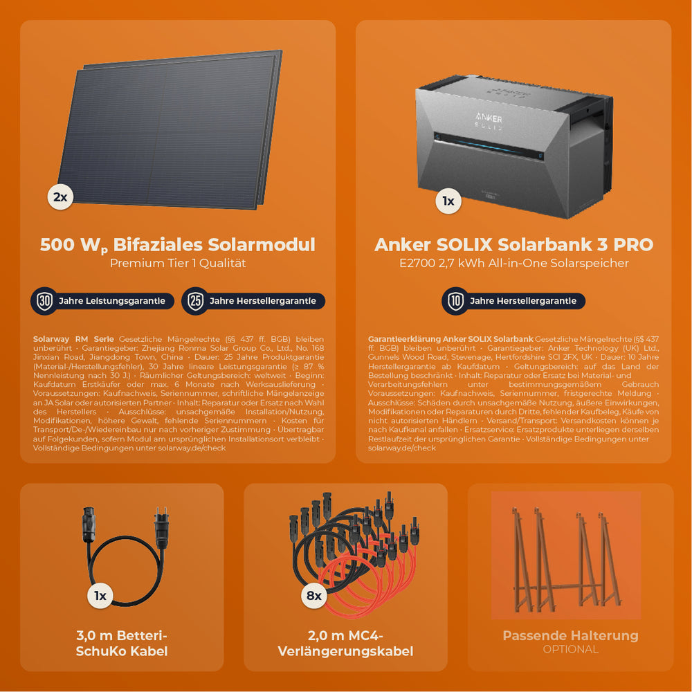 SOLARWAY Balkonkraftwerk 1000 Watt | Anker SOLIX Solarbank 3 E2700 Pro 2,7 kWh Speicher - Solarway