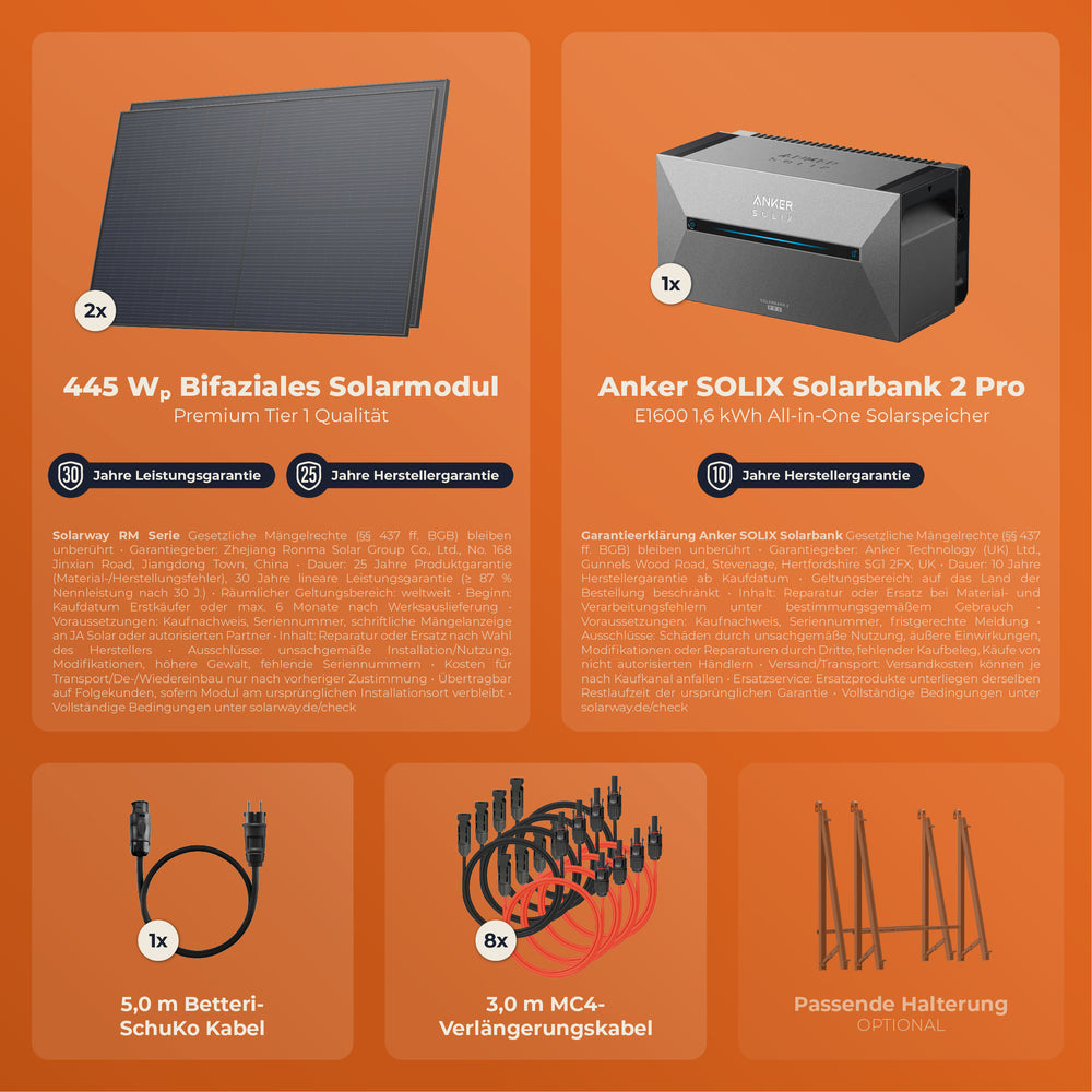 SOLARWAY Balkonkraftwerk 890 Watt | Anker SOLIX Solarbank 2 E1600 Pro 1,6 kWh Speicher