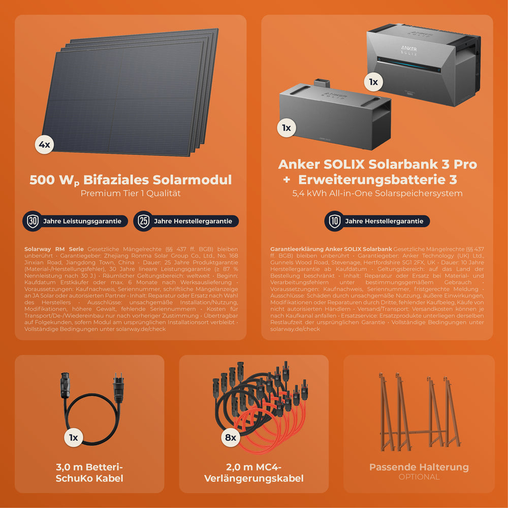 SOLARWAY Balkonkraftwerk 2000 Watt Pro | Anker SOLIX Solarbank 3 E2700 Pro + Erweiterung 5,4 kWh Speicher - Solarway
