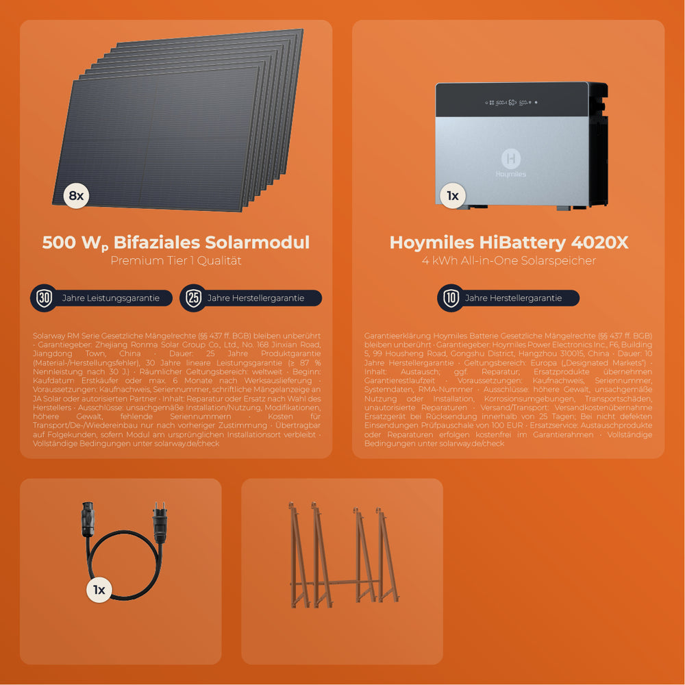SOLARWAY Balkonkraftwerk 4000 Watt | Hoymiles HiBattery 4020 X - Solarway