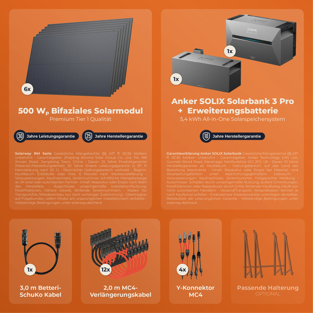 SOLARWAY Balkonkraftwerk 3000 Watt Pro | Anker SOLIX Solarbank 3 E2700 Pro 5,4 kWh Speicher