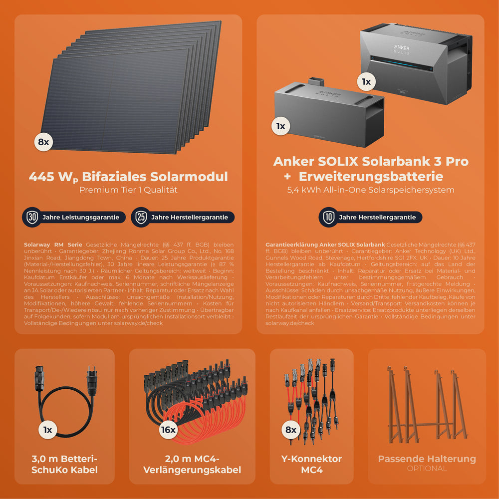 SOLARWAY Balkonkraftwerk 3560 Watt Pro | Anker SOLIX Solarbank 3 E2700 Pro 5,4 kWh Speicher