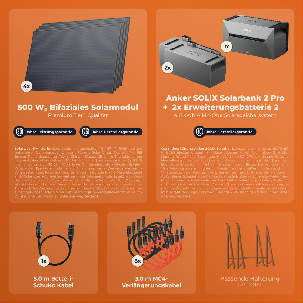 SOLARWAY Balkonkraftwerk 2000 Watt Pro | Anker SOLIX Solarbank 2 E1600 Pro 4,8 kWh Speicher