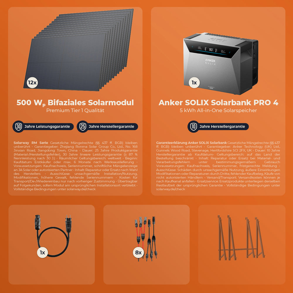 SOLARWAY Balkonkraftwerk 6000 Watt | Anker SOLIX Solarbank 4 Pro