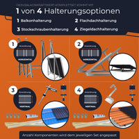 SOLARWAY Balkonkraftwerk 2000W | Deye M200 - Solarway