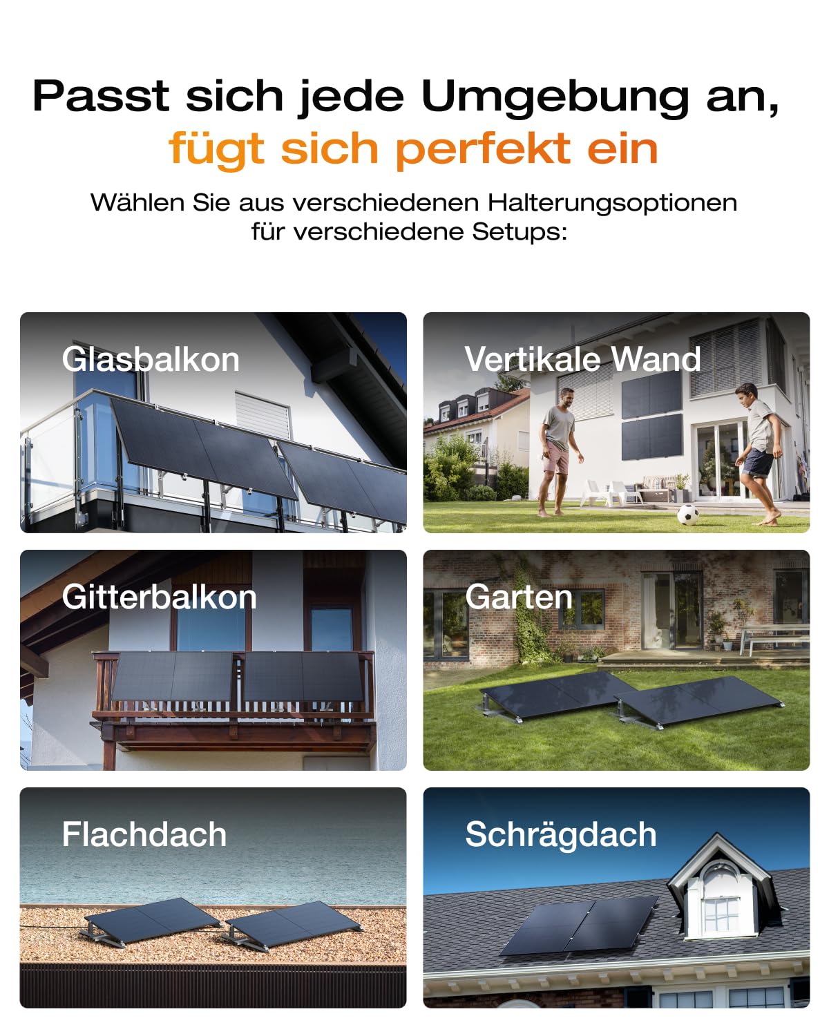 SOLARWAY Balkonkraftwerk 880 Watt | EcoFlow 600/800 Watt | Bifazial