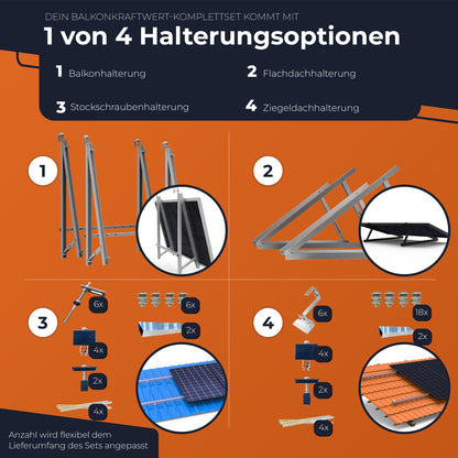 SOLARWAY Balkonkraftwerk 880 Watt | Anker SOLIX Solarbank 2 E1600 Pro 1,6 kWh Speicher