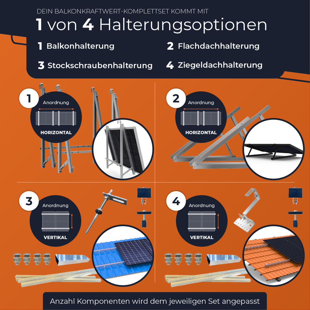 SOLARWAY Balkonkraftwerk 2000 Watt Pro | Anker SOLIX Solarbank 3 E2700 Pro + Erweiterung 5,4 kWh Speicher