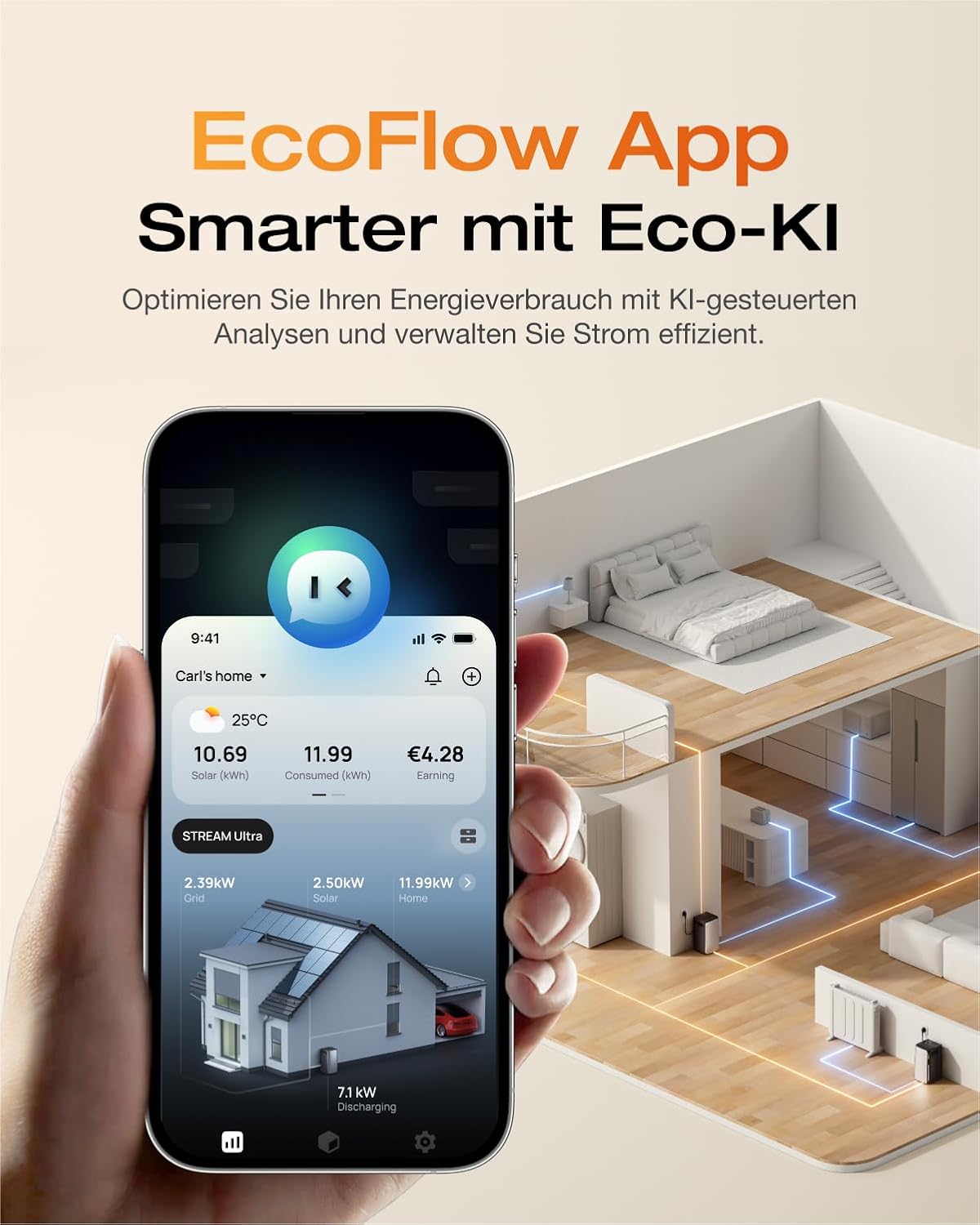 SOLARWAY Balkonkraftwerk 2000 Watt Ultra | EcoFlow STREAM Ultra 1920 Wh Batterie
