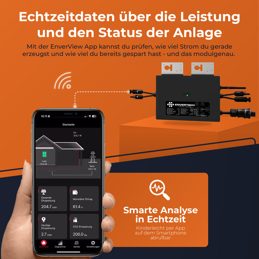 Envertech EVT800-B Mikro-Wechselrichter 800W