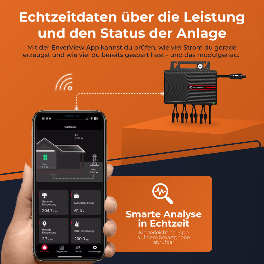 Envertech EVT2000SE Mikro-Wechselrichter 2000W