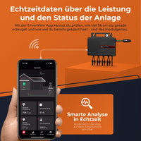 Envertech EVT2000SE Mikro-Wechselrichter 2000W