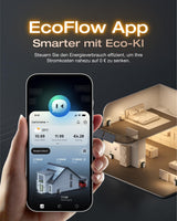 SOLARWAY Balkonkraftwerk 2000 Watt Pro | EcoFlow STREAM Ultra X 3840 Wh Batterie