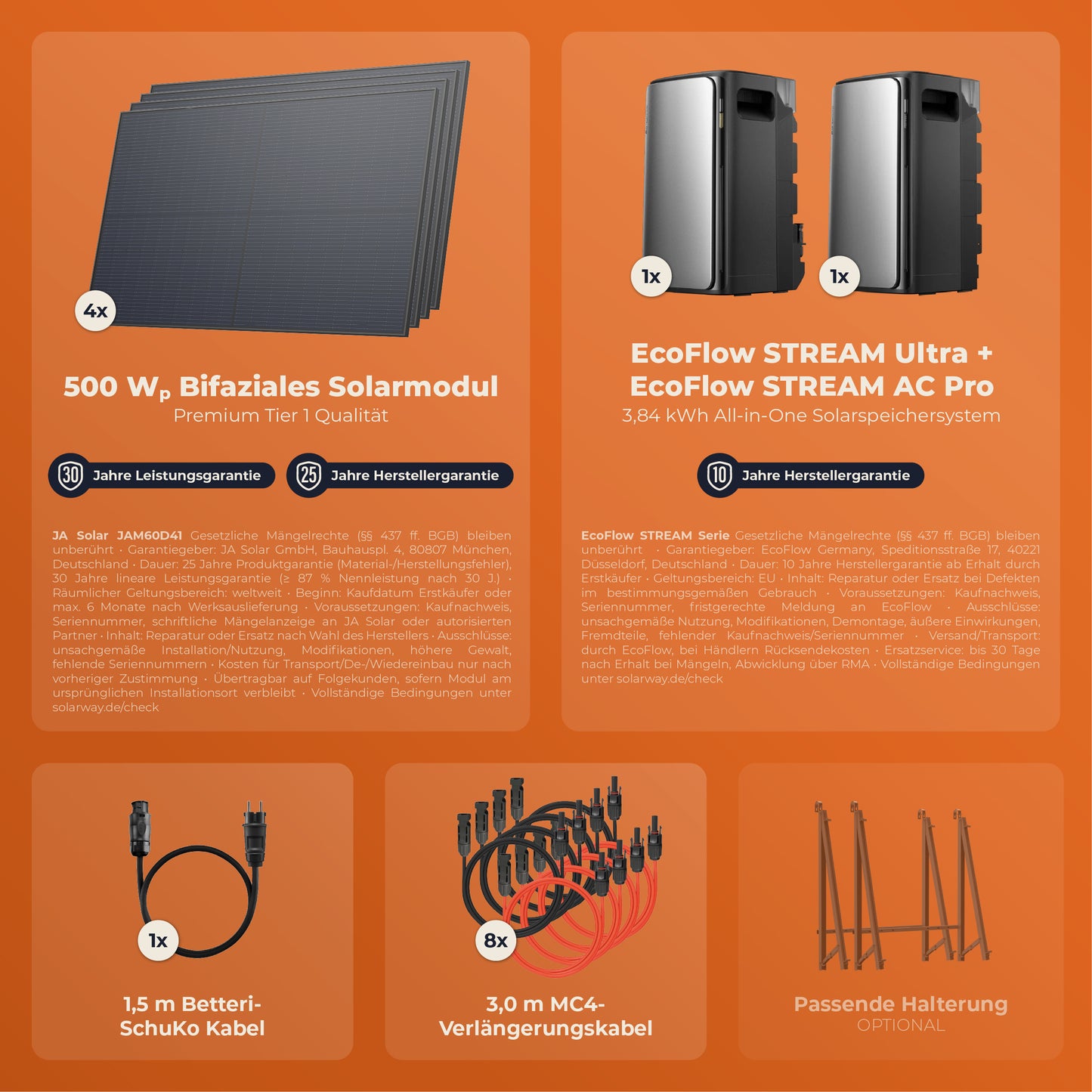 SOLARWAY Balkonkraftwerk 2000 Watt Pro | EcoFlow STREAM Ultra 1920 Wh Batterie + EcoFlow STREAM AC Pro
