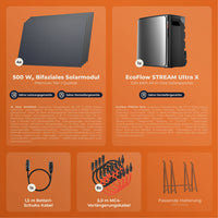 SOLARWAY Balkonkraftwerk 2000 Watt Ultra | EcoFlow STREAM Ultra X 3840 Wh Batterie