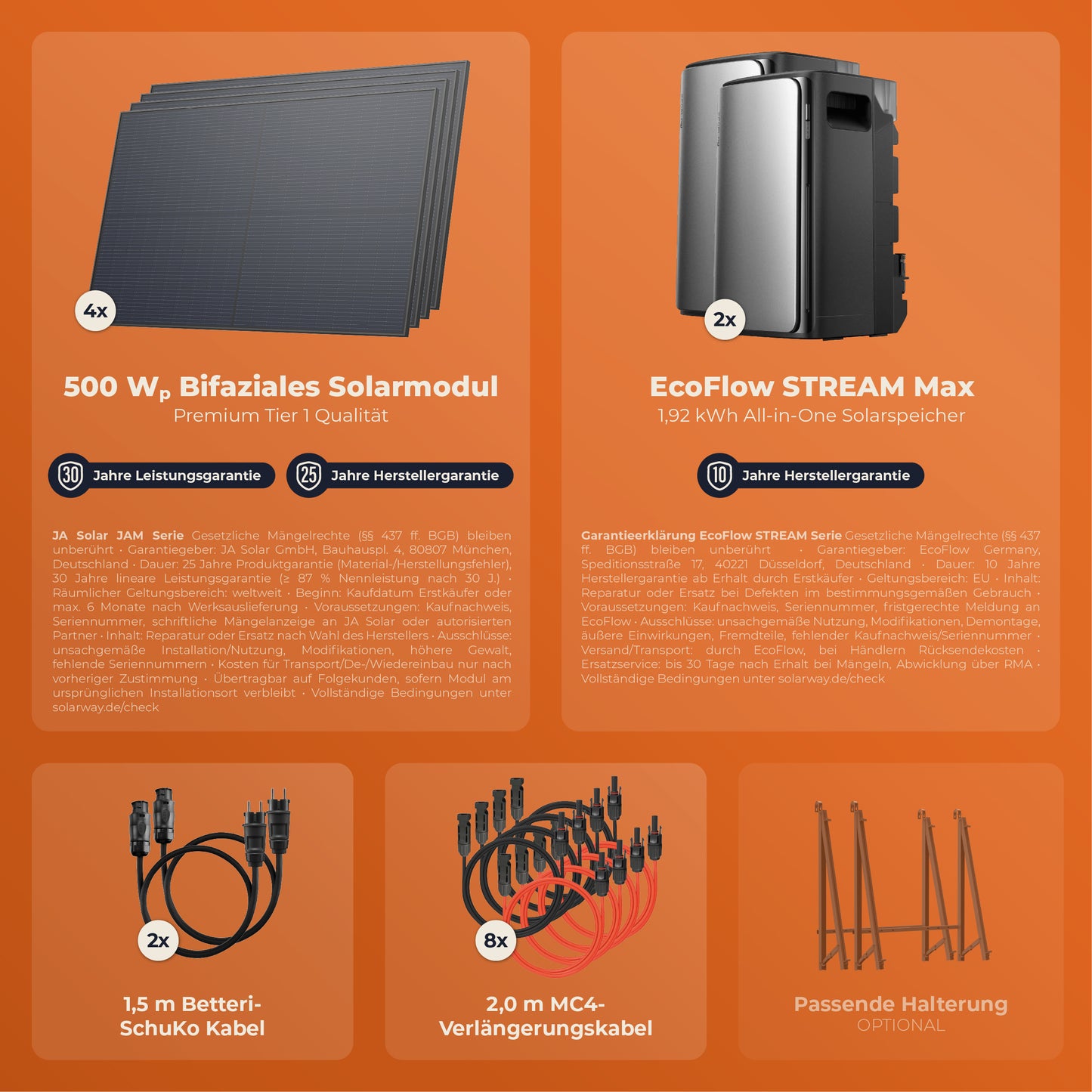 SOLARWAY Balkonkraftwerk 2000 Watt Duo | EcoFlow STREAM Max 3840 Wh Batterie Set