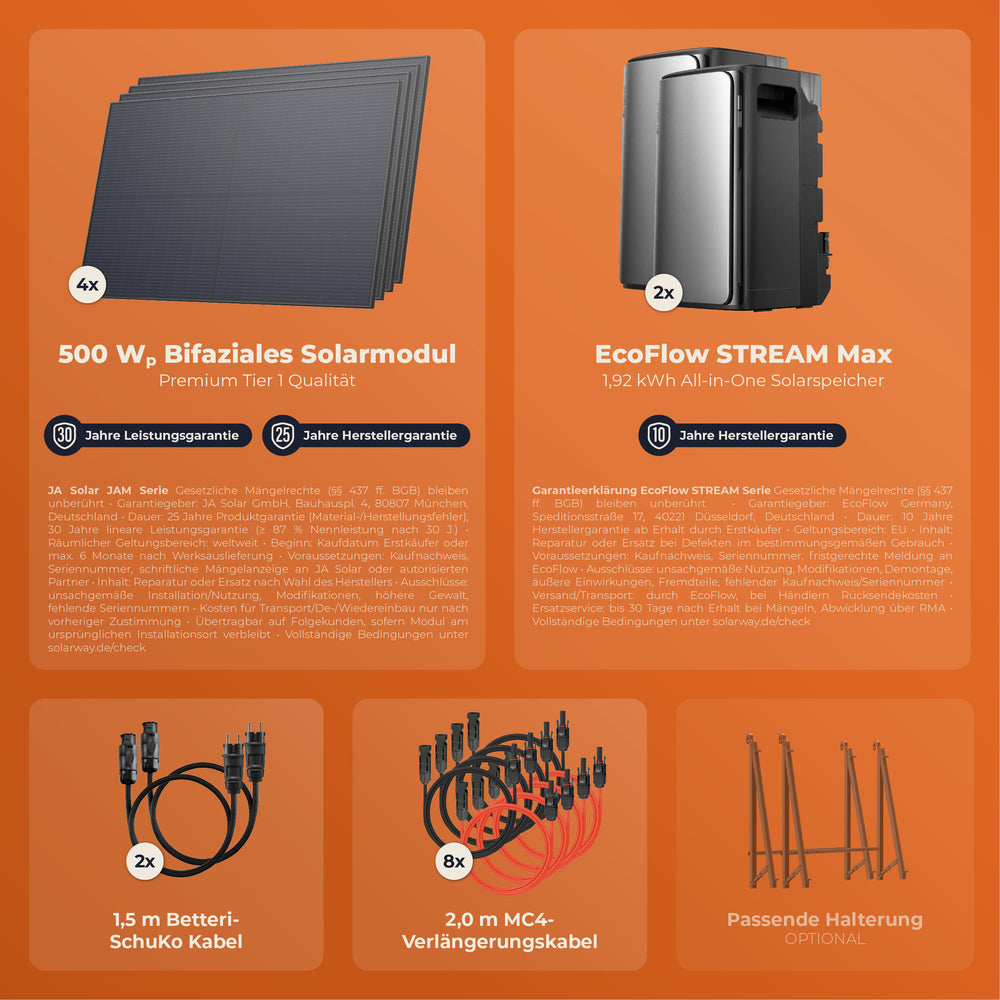 SOLARWAY Balkonkraftwerk 2000 Watt Duo | EcoFlow STREAM Max 3840 Wh Batterie Set