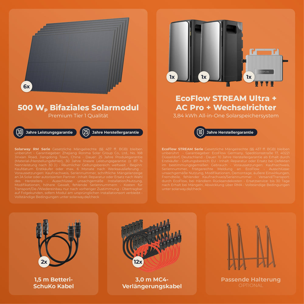 SOLARWAY Balkonkraftwerk 3000 Watt Ultra | EcoFlow STREAM Ultra 1920 Wh Speicher + EcoFlow STREAM AC Pro + EcoFlow STREAM - Solarway