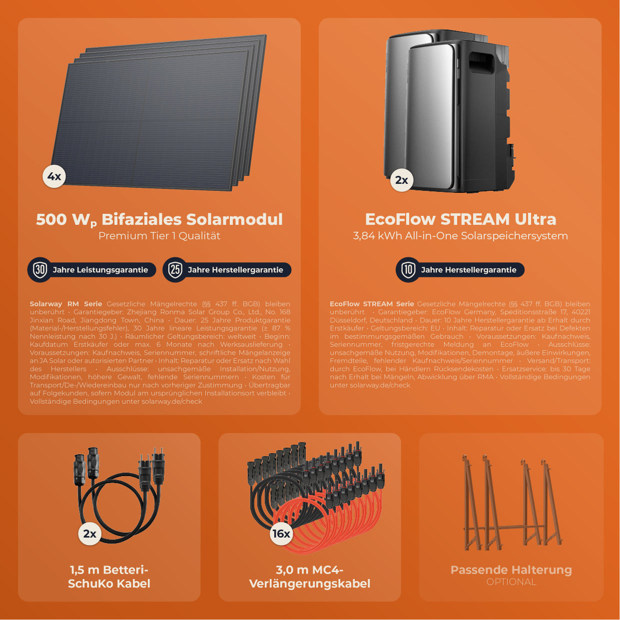 SOLARWAY Balkonkraftwerk 2000 Watt Duo | EcoFlow STREAM Ultra 3840 Wh Speicher Set