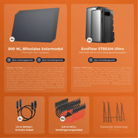 SOLARWAY Balkonkraftwerk 2000 Watt Duo | EcoFlow STREAM Ultra 3840 Wh Speicher Set