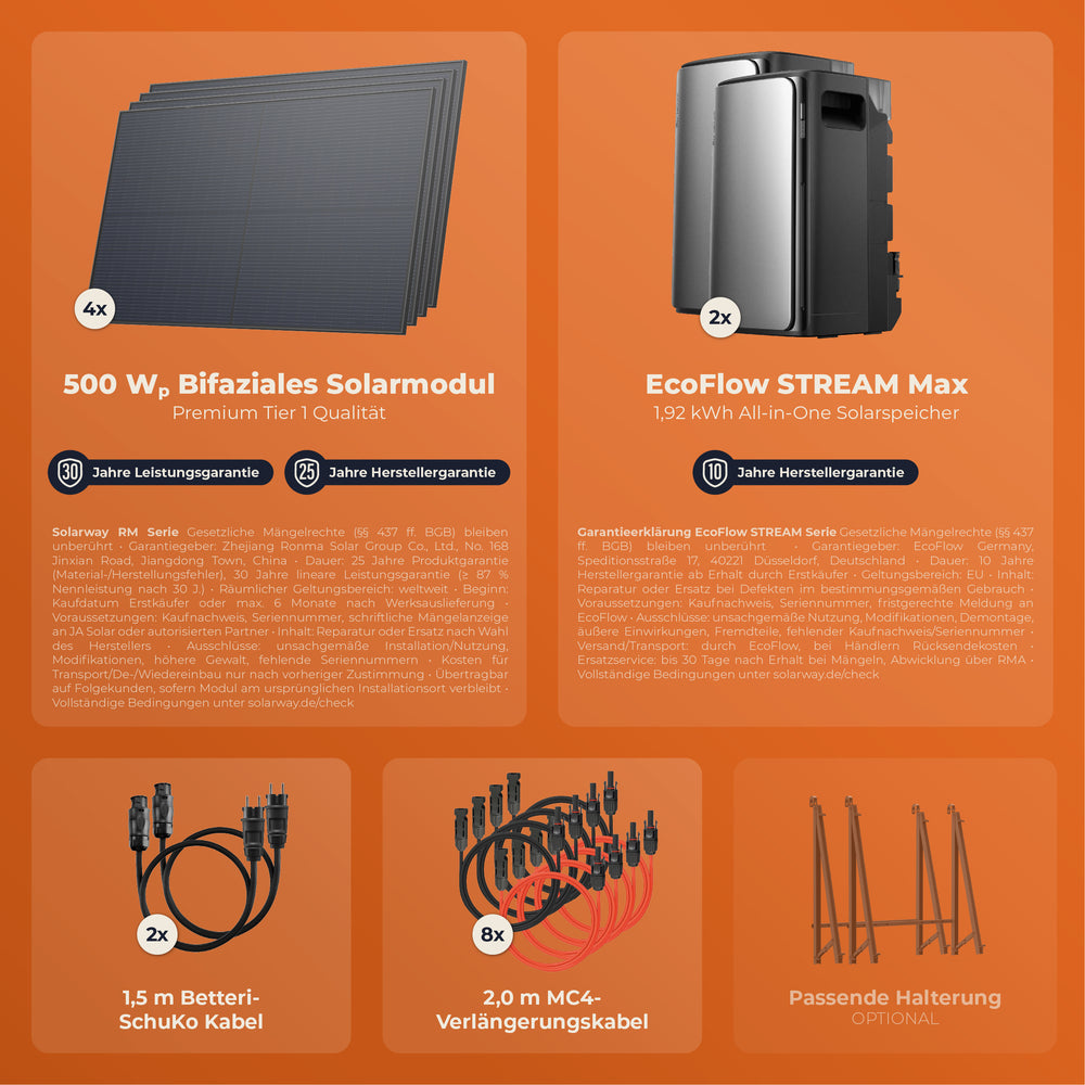 SOLARWAY Balkonkraftwerk 2000 Watt Duo | EcoFlow STREAM Max 3840 Wh Speicher Set - Solarway