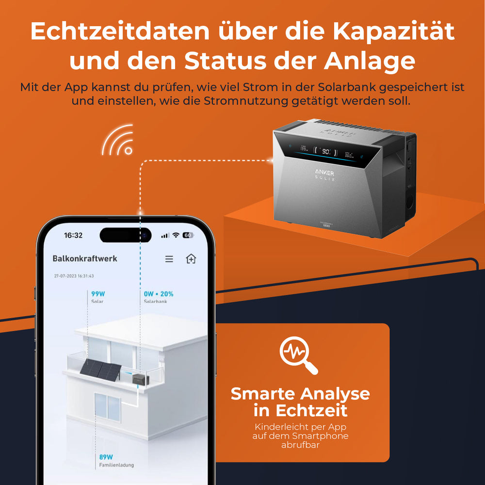 SOLARWAY Balkonkraftwerk 5000 Watt | Anker SOLIX Solarbank 4 Pro
