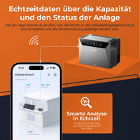 SOLARWAY Balkonkraftwerk 5000 Watt | Anker SOLIX Solarbank 4 Pro