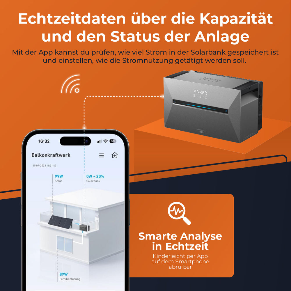 SOLARWAY Balkonkraftwerk 2000 Watt | Anker SOLIX Solarbank 3