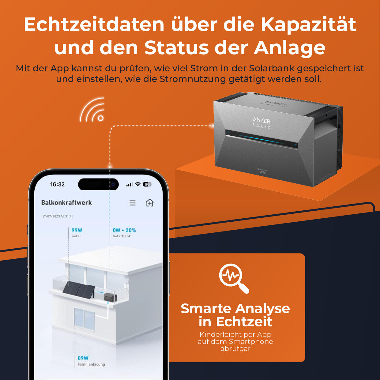 SOLARWAY Balkonkraftwerk 3000 Watt | Anker SOLIX Solarbank 3