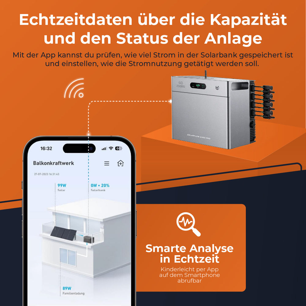 SOLARWAY Balkonkraftwerk 2000 Watt mit Zendure SolarFlow 2400 Pro – Ansicht 5